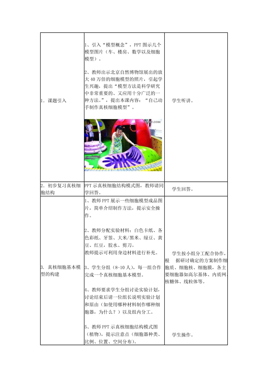 高中生物教案拓展实验：diy细胞结构模型_第2页