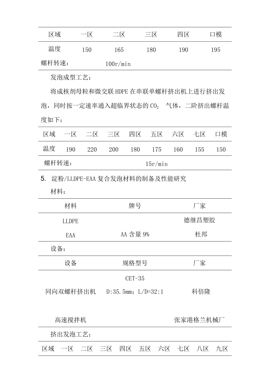 关于双螺杆用于做发泡聚乙烯及聚丙烯方面的汇总解析_第4页