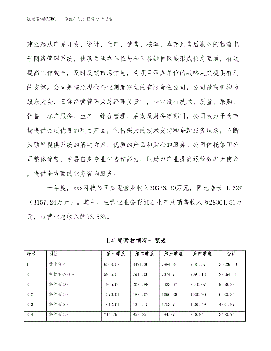 彩虹石项目投资分析报告（总投资19000万元）（90亩）_第3页