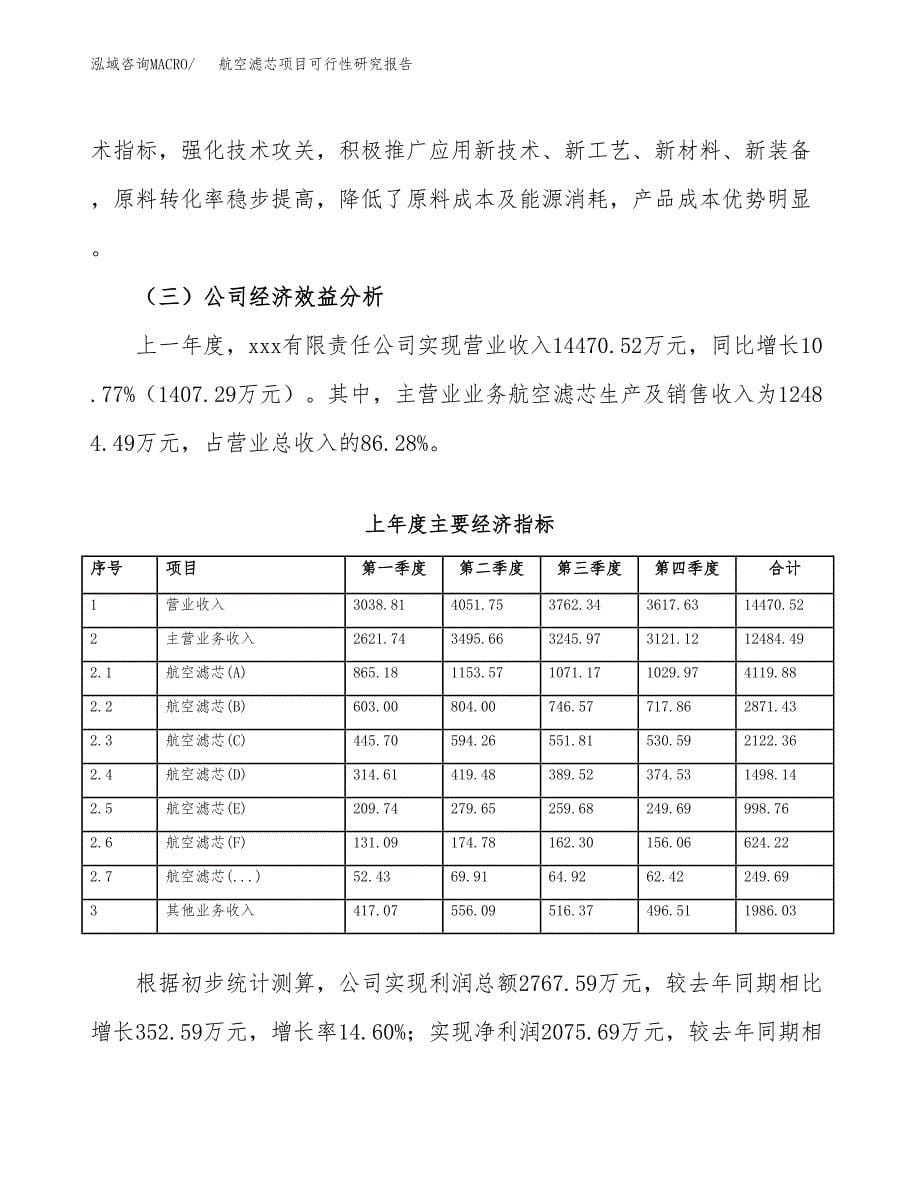 航空滤芯项目可行性研究报告汇报设计.docx_第5页