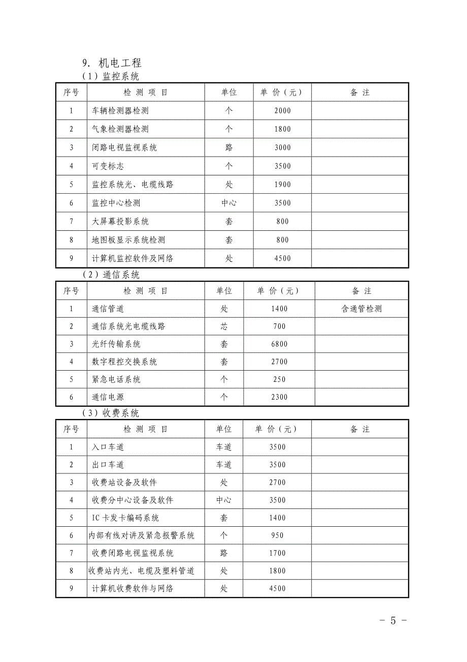 广东省交通建设工程现场检测和工程材料试(检)验收费标准表(新增检测项目)_第5页