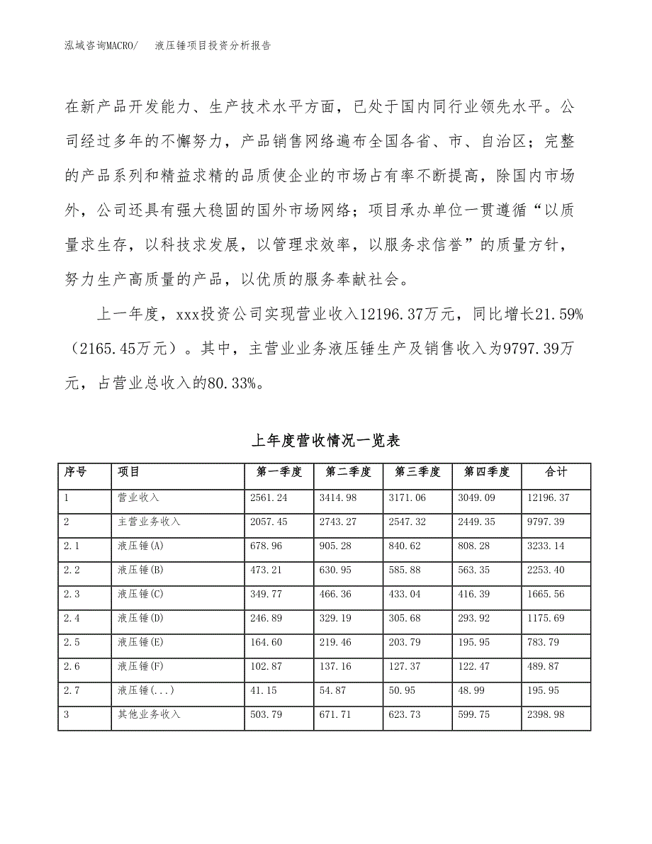 液压锤项目投资分析报告（总投资6000万元）（23亩）_第3页