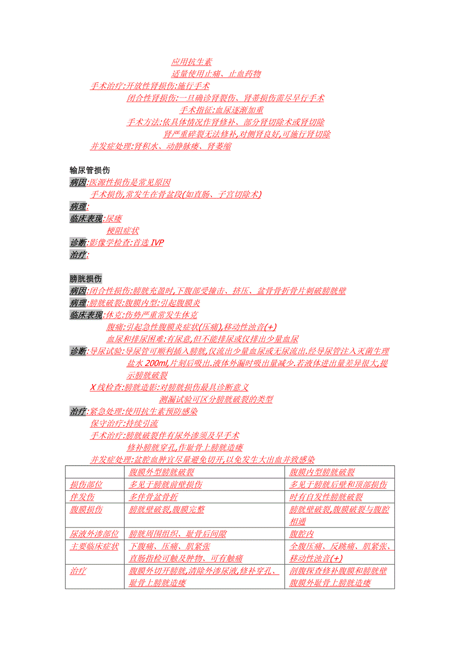 四、泌尿、男生殖系统外科疾病._第3页