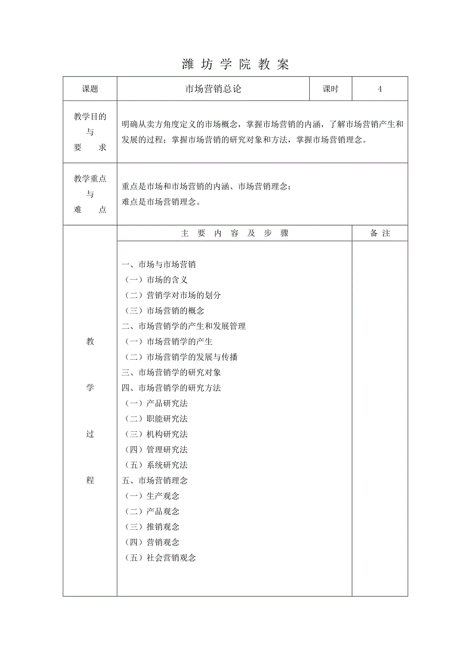 市场营销教案 - 潍坊学院教案_第2页