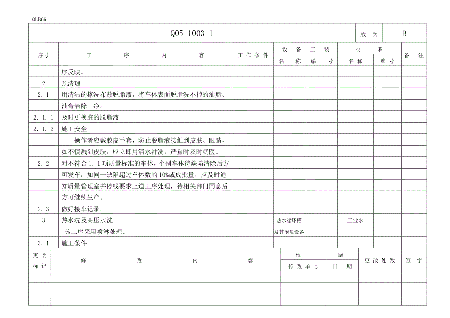 前处理工部解析_第2页