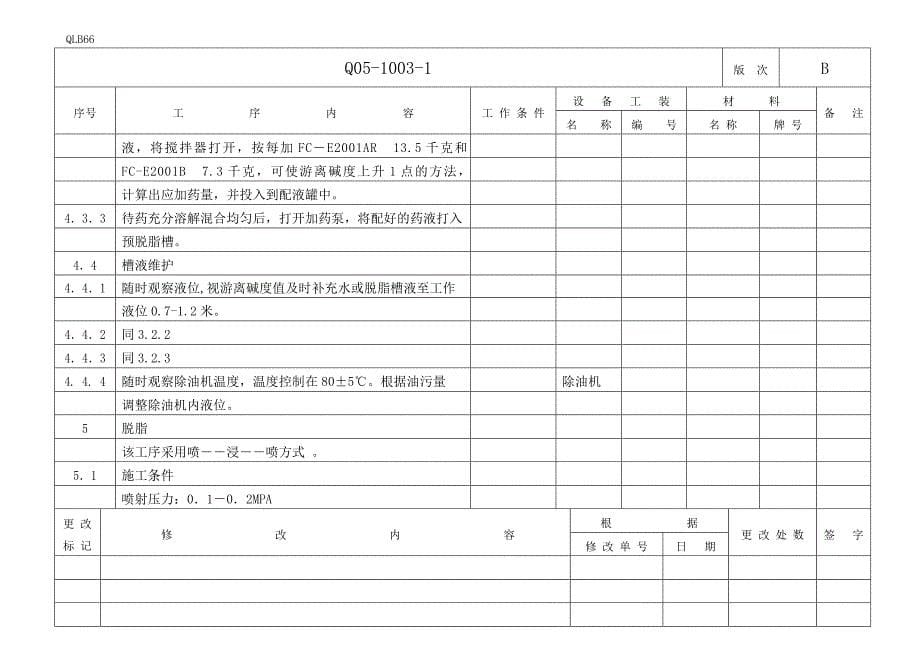 前处理工部解析_第5页