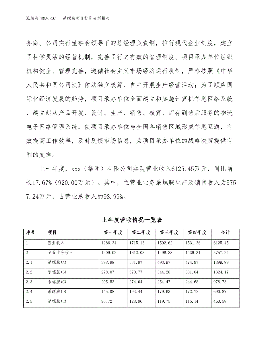 杀螺胺项目投资分析报告（总投资5000万元）（25亩）_第3页