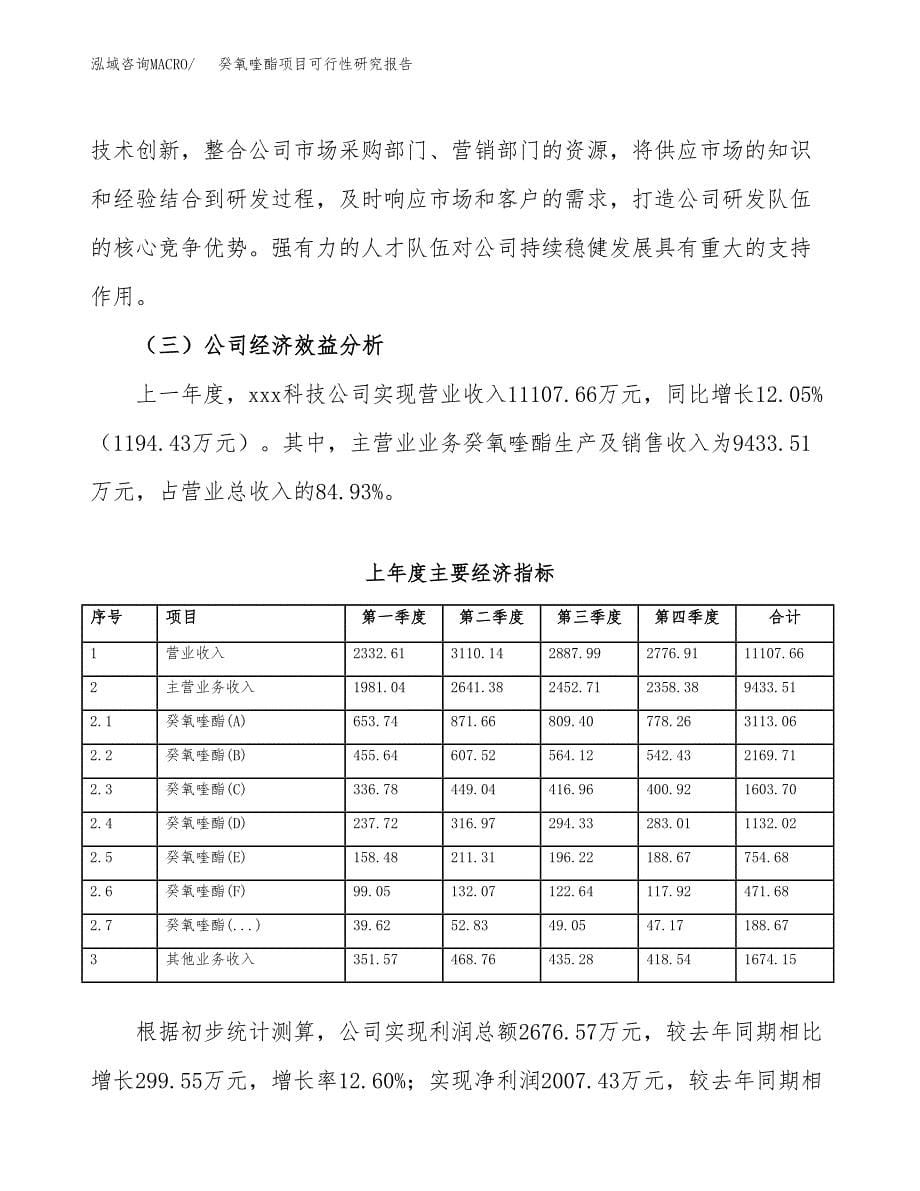 癸氧喹酯项目可行性研究报告汇报设计.docx_第5页