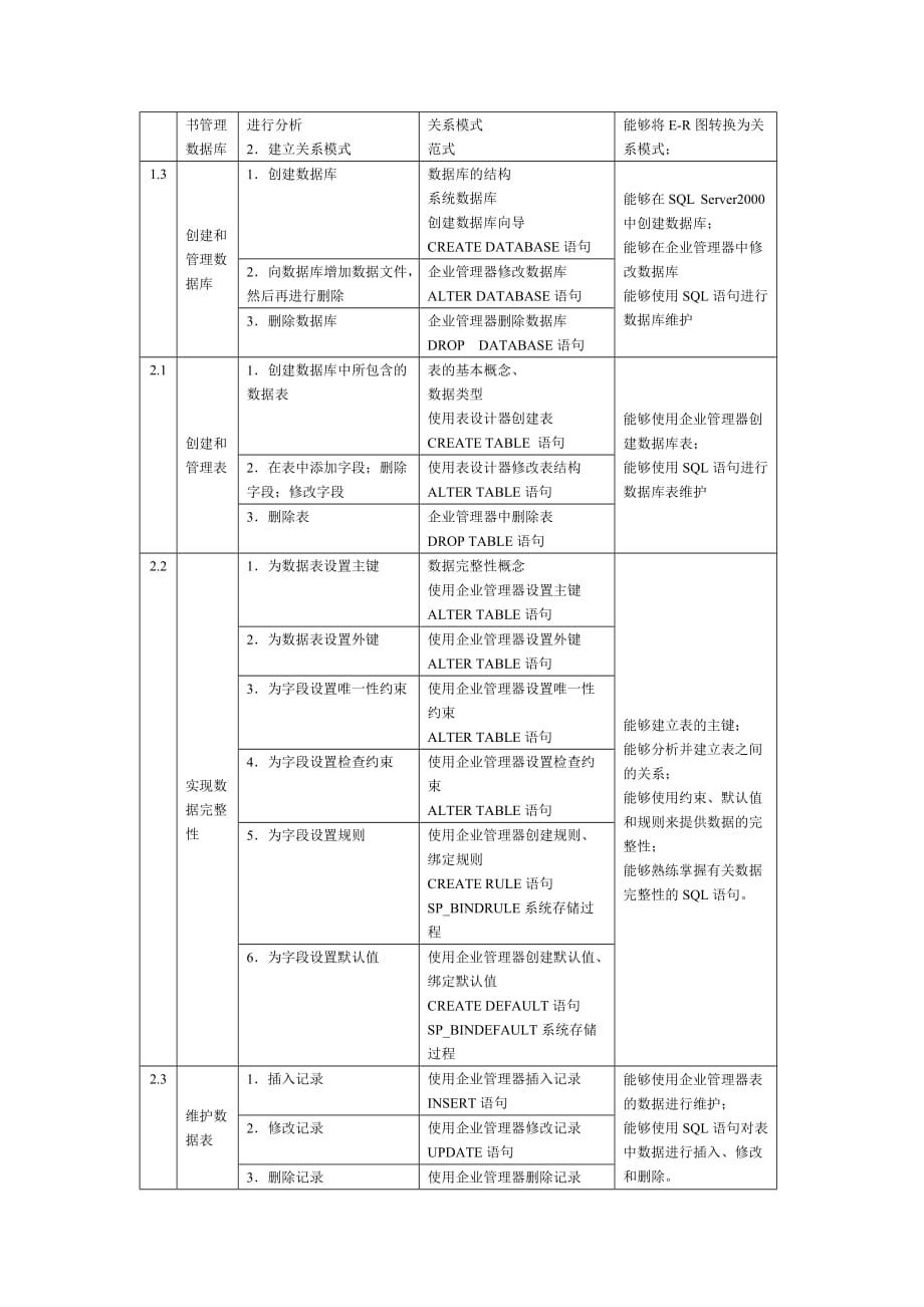 sql%20server课程整体设计_第3页