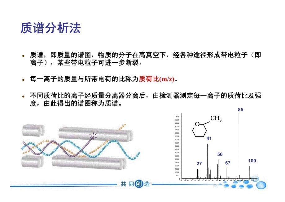 过程质谱仪的技术及应用_第5页