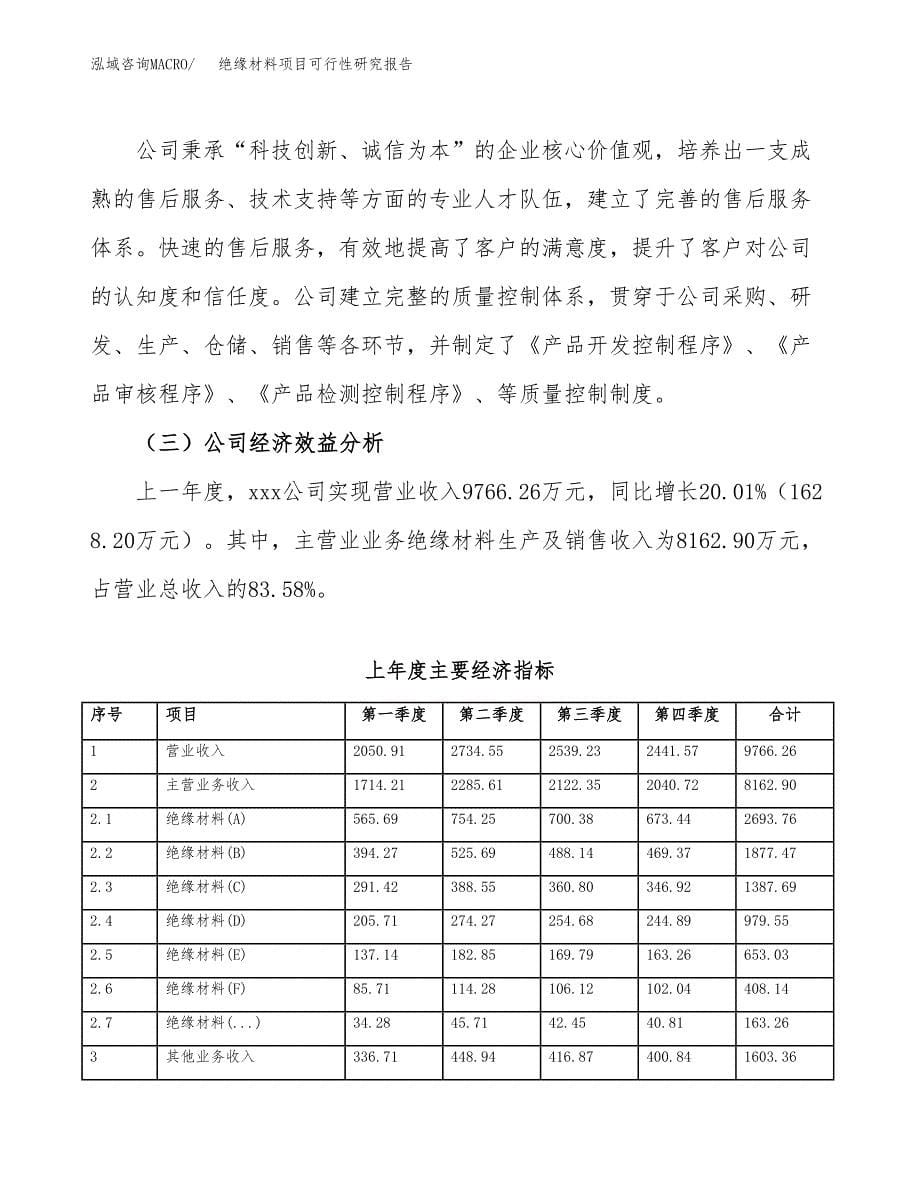 绝缘材料项目可行性研究报告汇报设计.docx_第5页