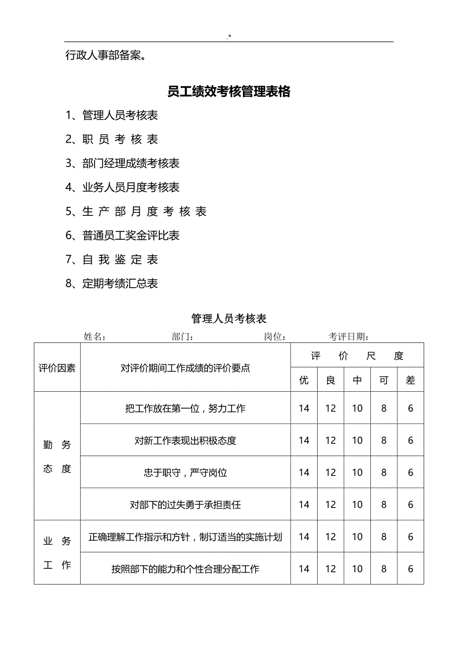 员工考核制度章程及其表格-资料大全_第3页