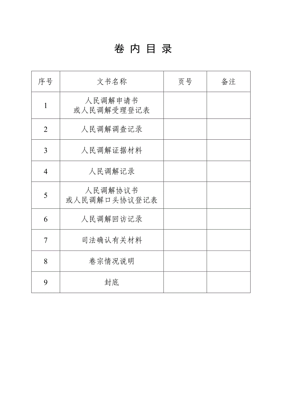 人民调解文书格式(最新版)解析_第3页