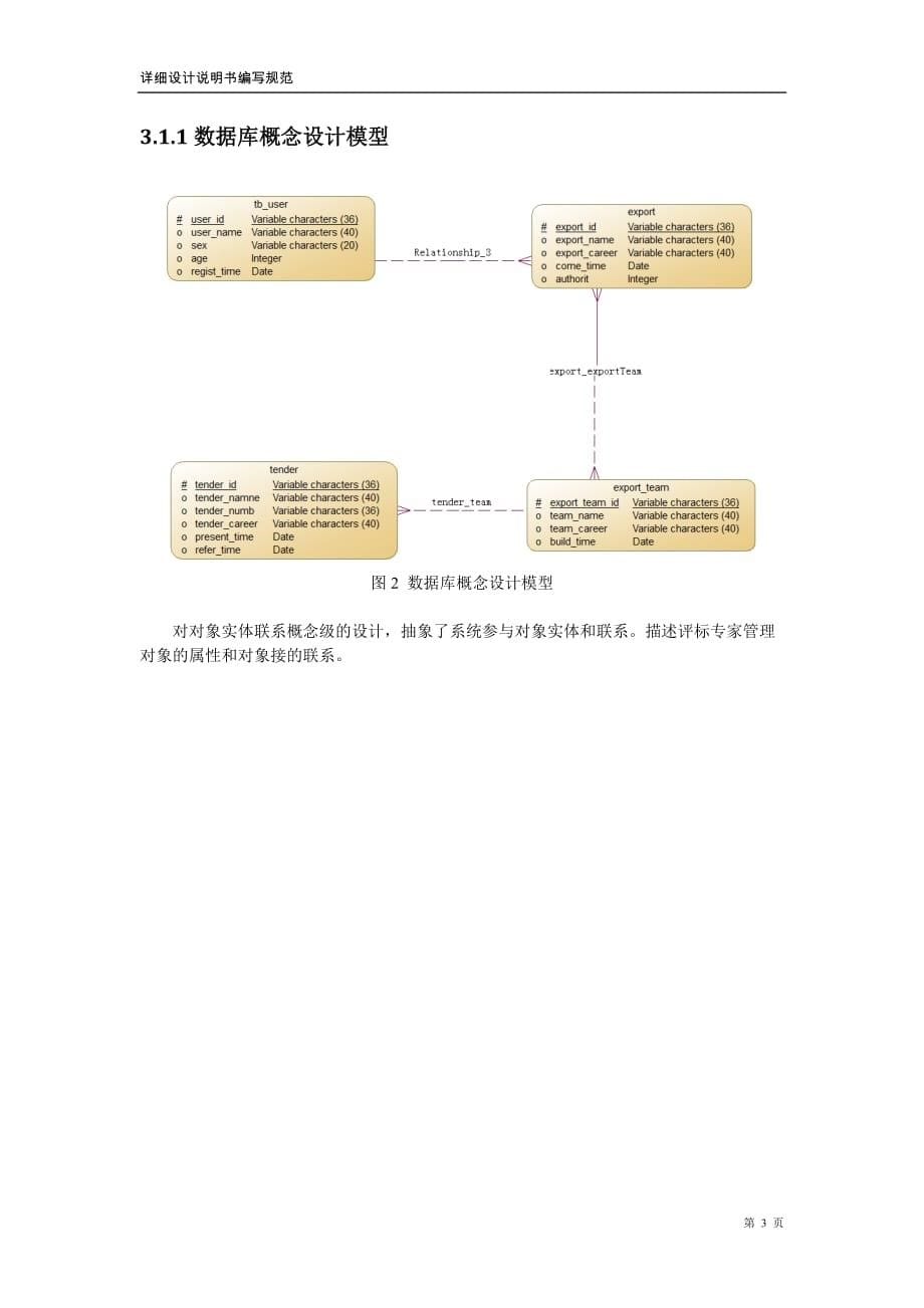 招投标评标专家管理详细设计_第5页