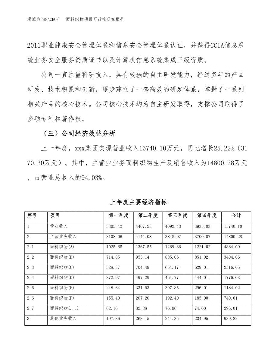 面料织物项目可行性研究报告汇报设计.docx_第5页