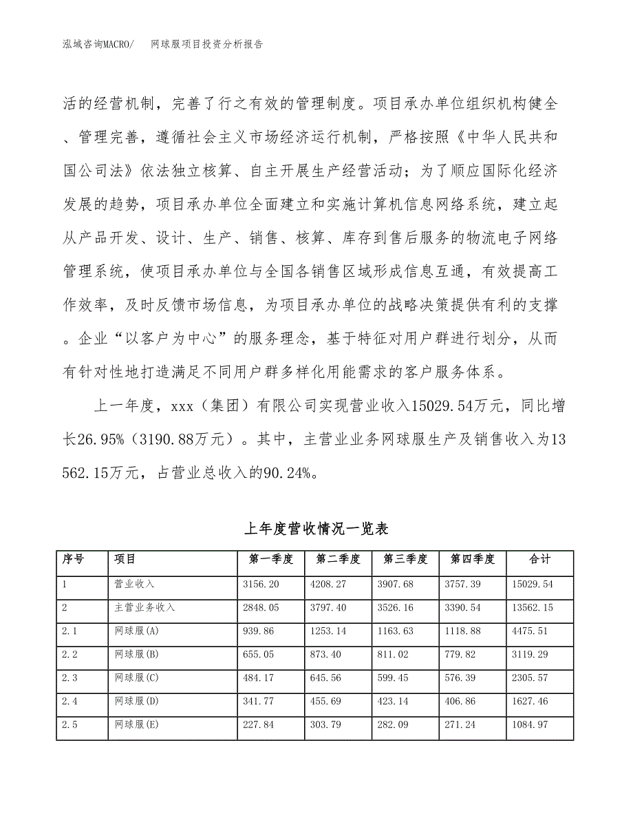 网球服项目投资分析报告（总投资7000万元）（32亩）_第3页