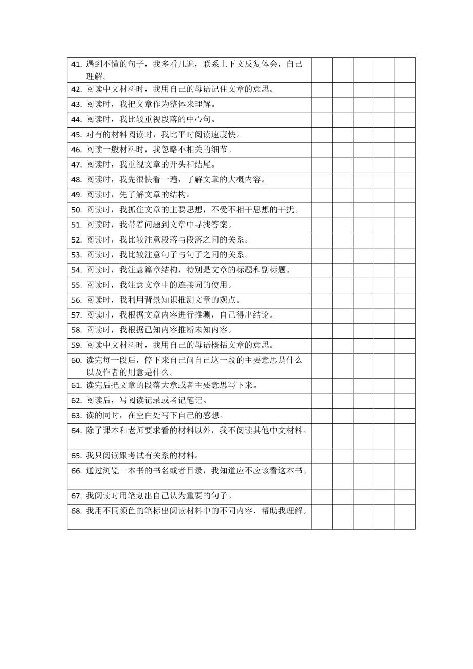 留学生中文阅读学习情况问卷_第3页