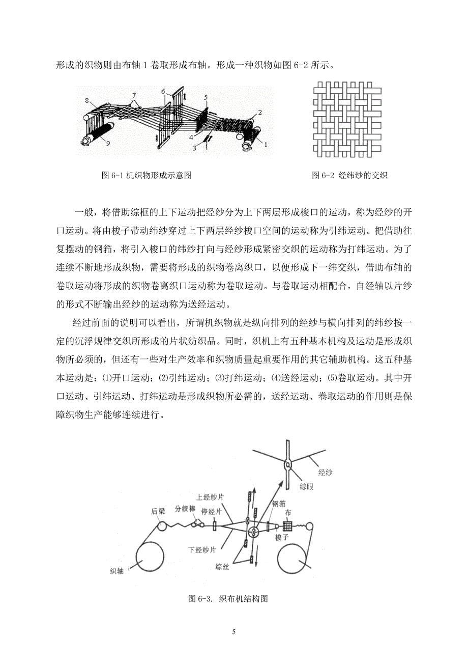 嘉兴学院纺织导论第六章 机织物基本概念与成型原理_第5页