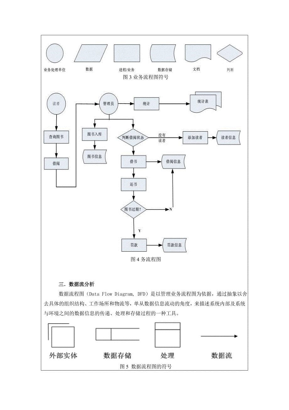 管理信息系统教学资料（王斌）管理信息系统实验设计报告_第5页