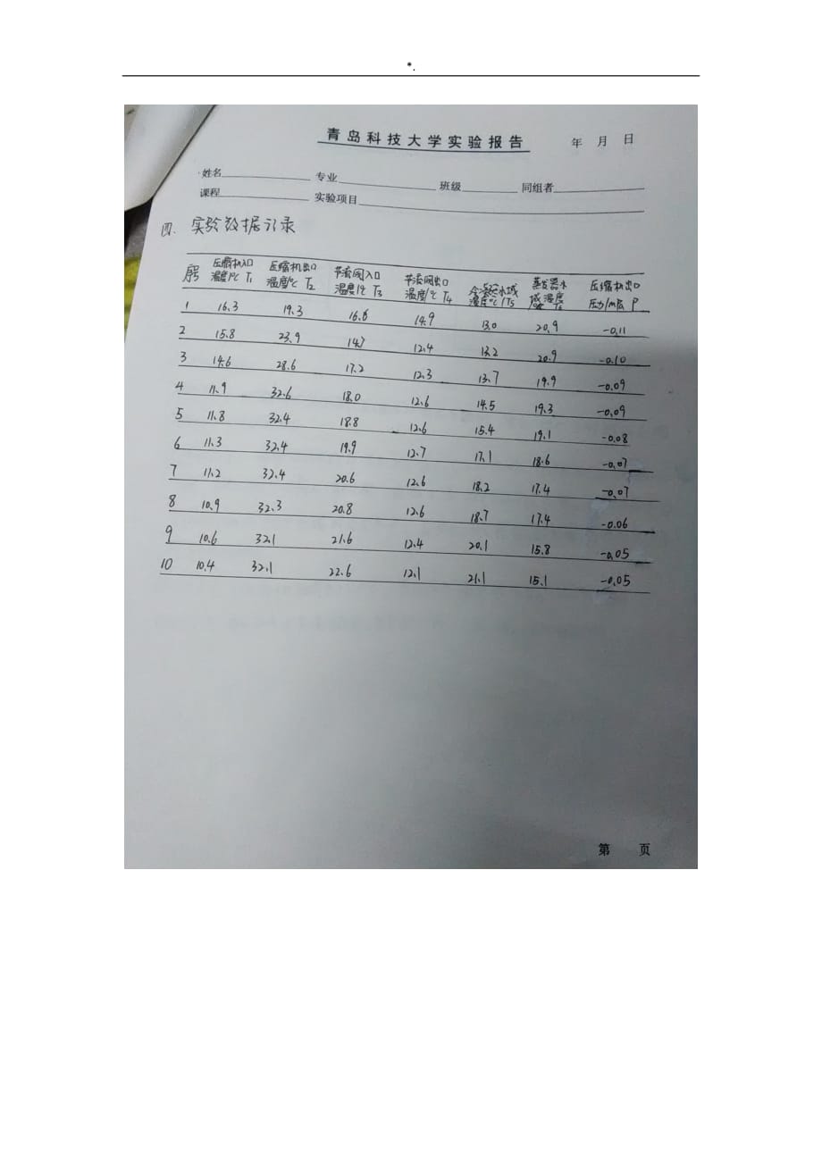 制冷热泵循环实验数据管理计划化工热力学实验报告_第4页