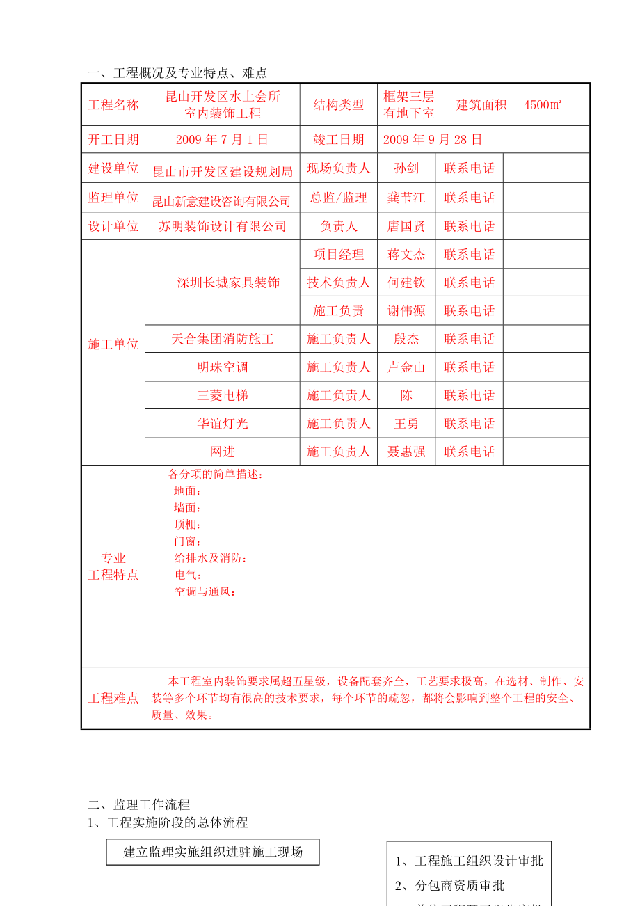 精装修工程监理细则范本d_第3页