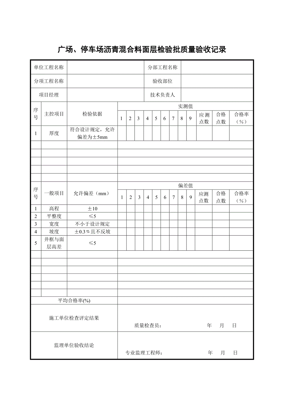 市政道路检验批评定表[12、13、14]_第3页