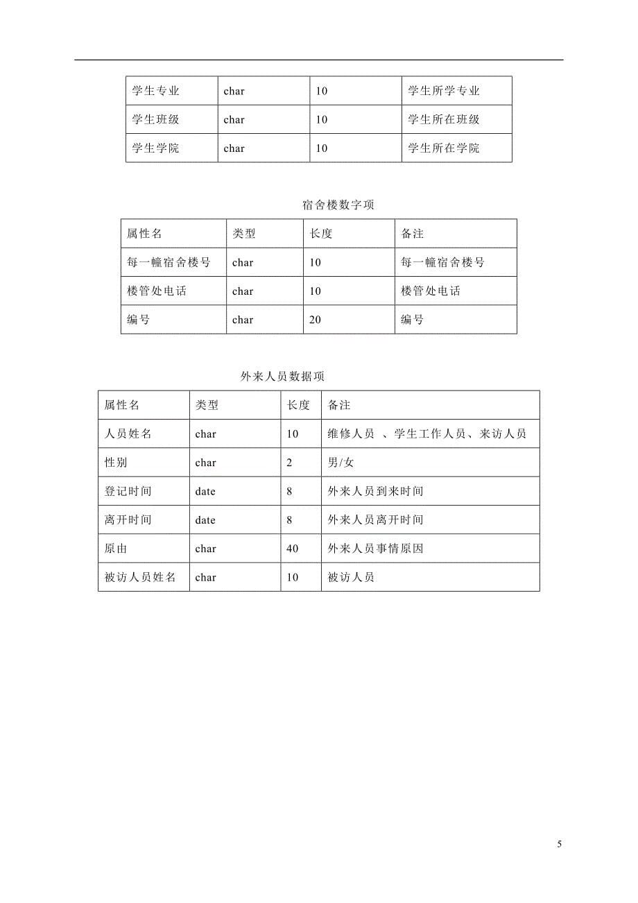 最新数据库实验--学生宿舍管理系统设计大作业_第5页