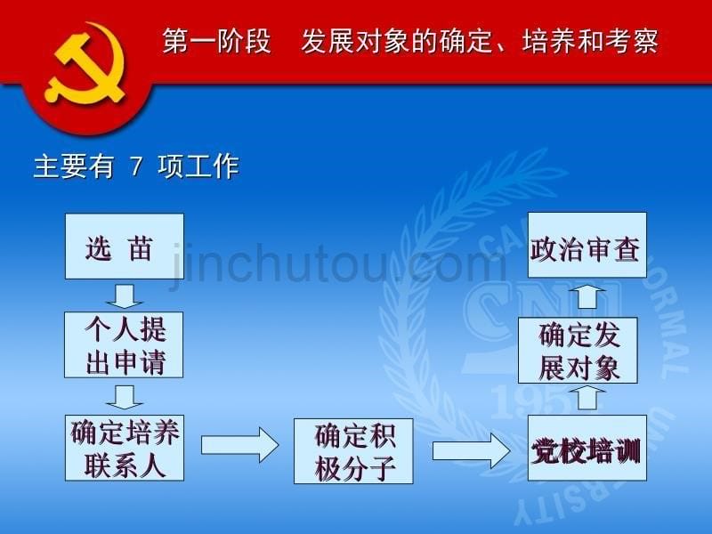 发展党员的程序、方法和要求._第5页