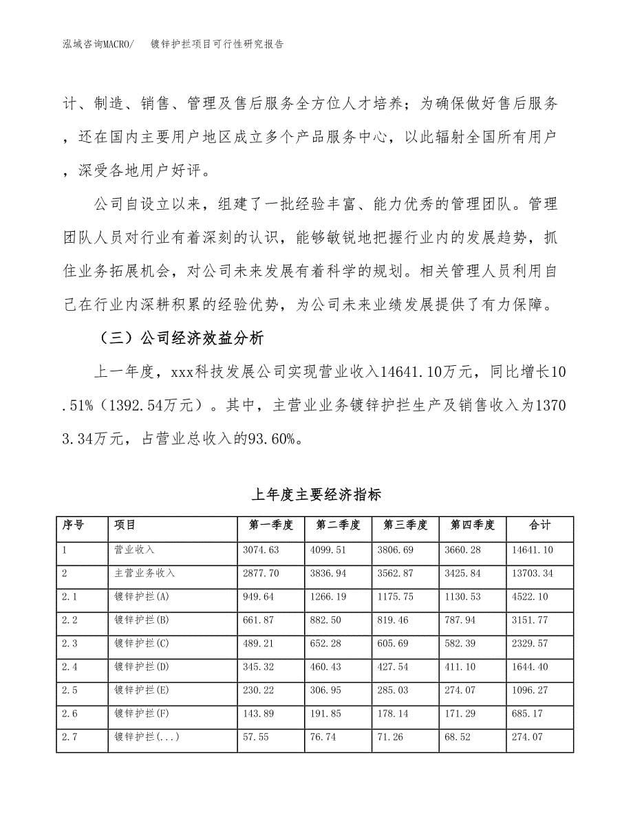 镀锌护拦项目可行性研究报告汇报设计.docx_第5页