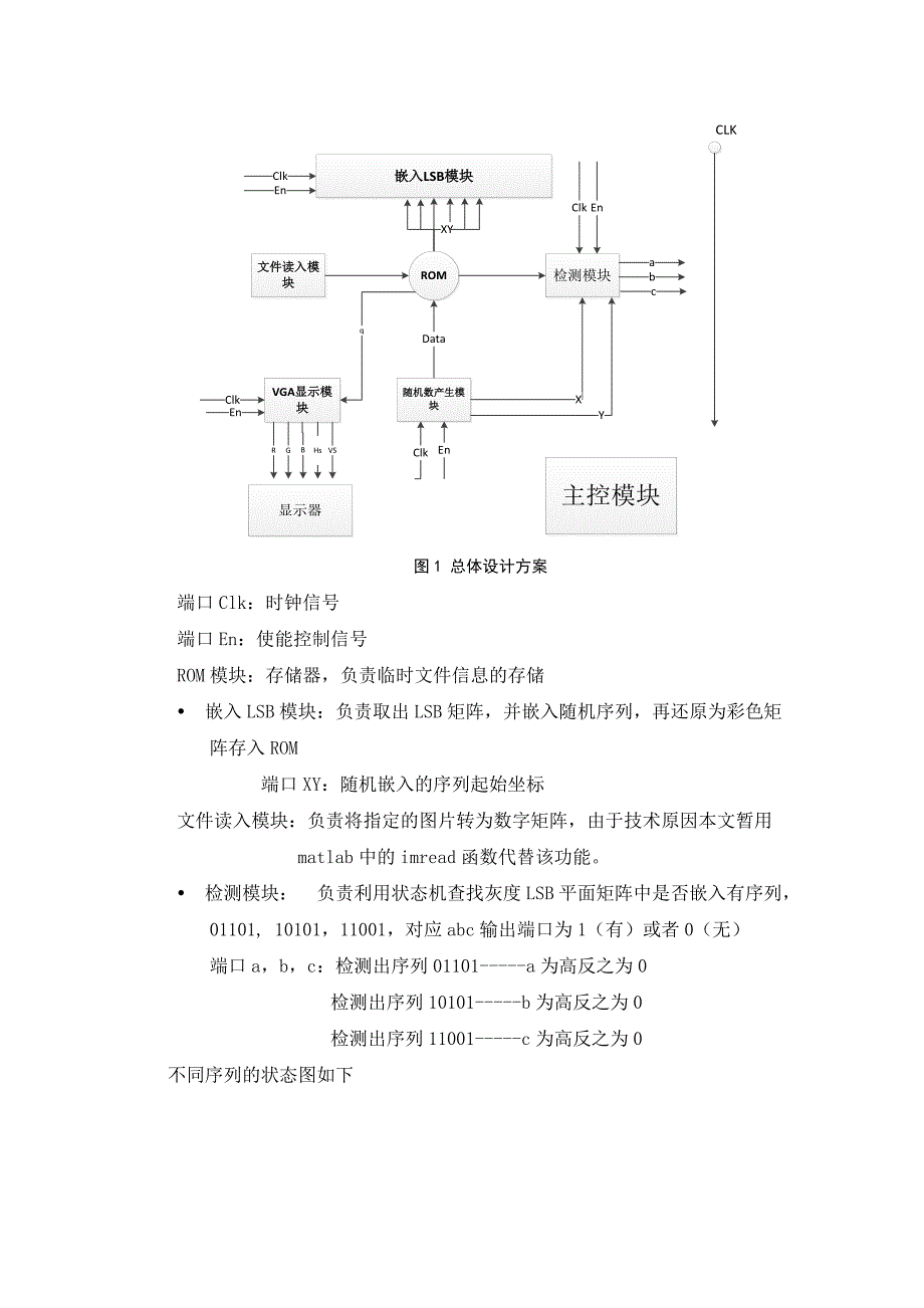 西电VHDL期末设计解析_第4页