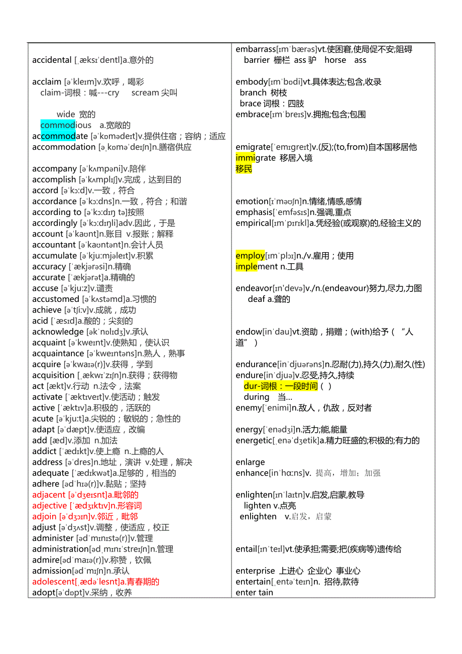 刘一男1575词汇讲义整理版._第3页