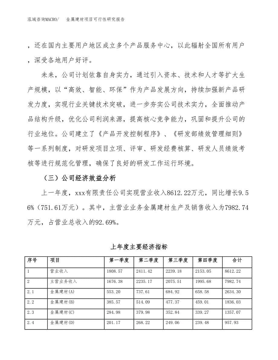 金属建材项目可行性研究报告汇报设计.docx_第5页