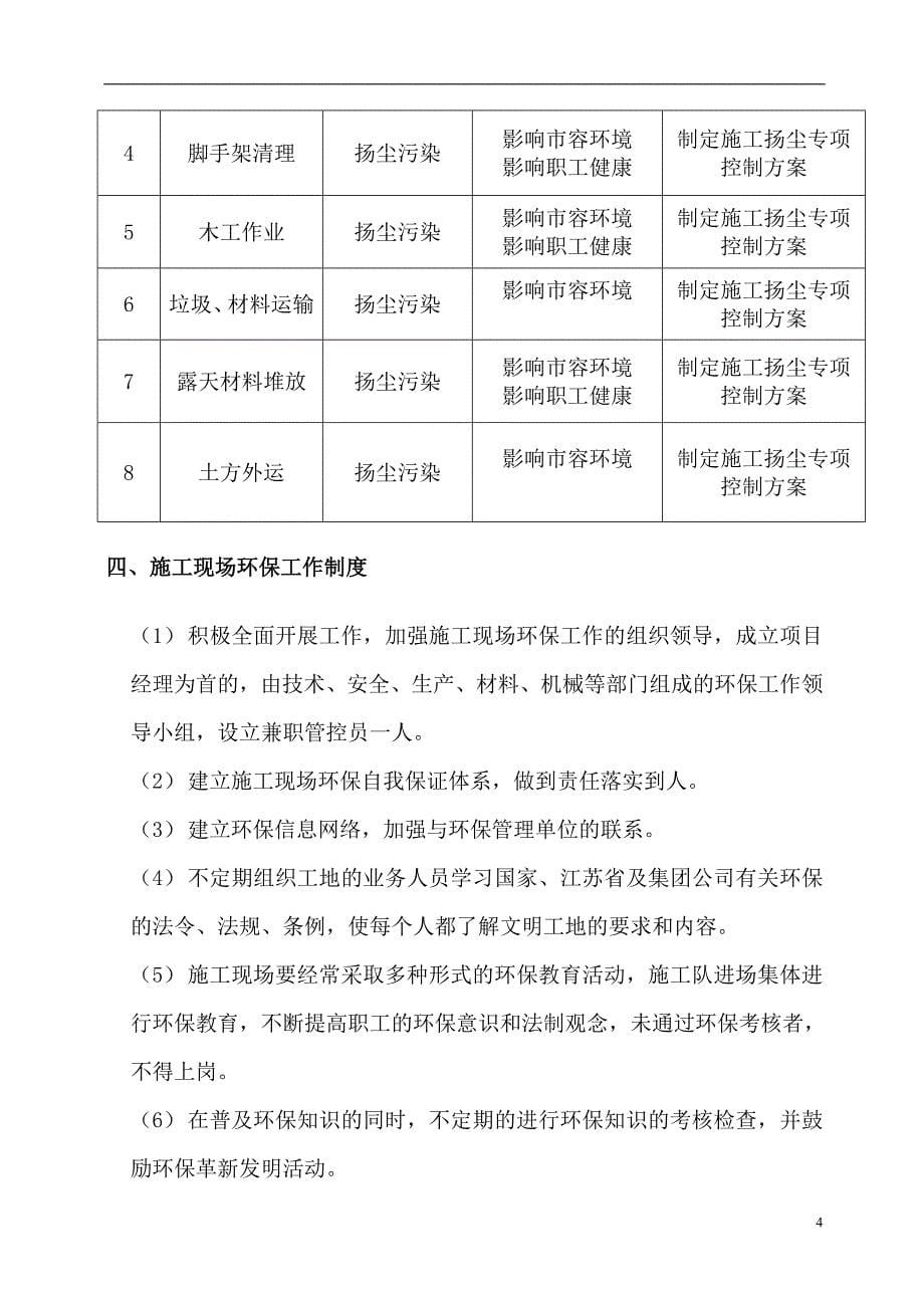 江苏某施工工地现场扬尘整治管理制度_第5页