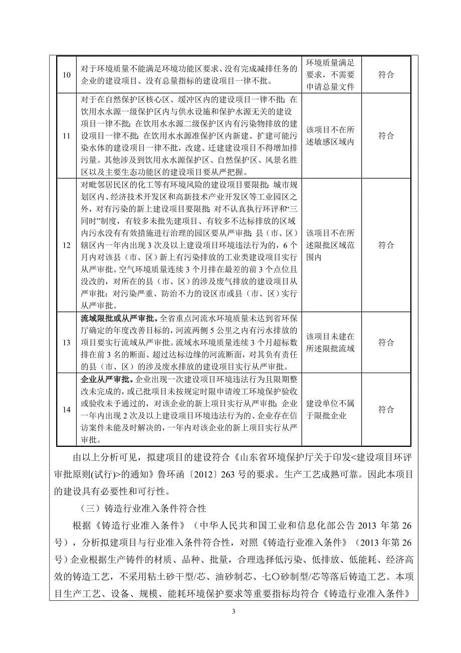 环境影响评价报告公示：高端机械配件及精密铸造件加工项目环评报告_第5页