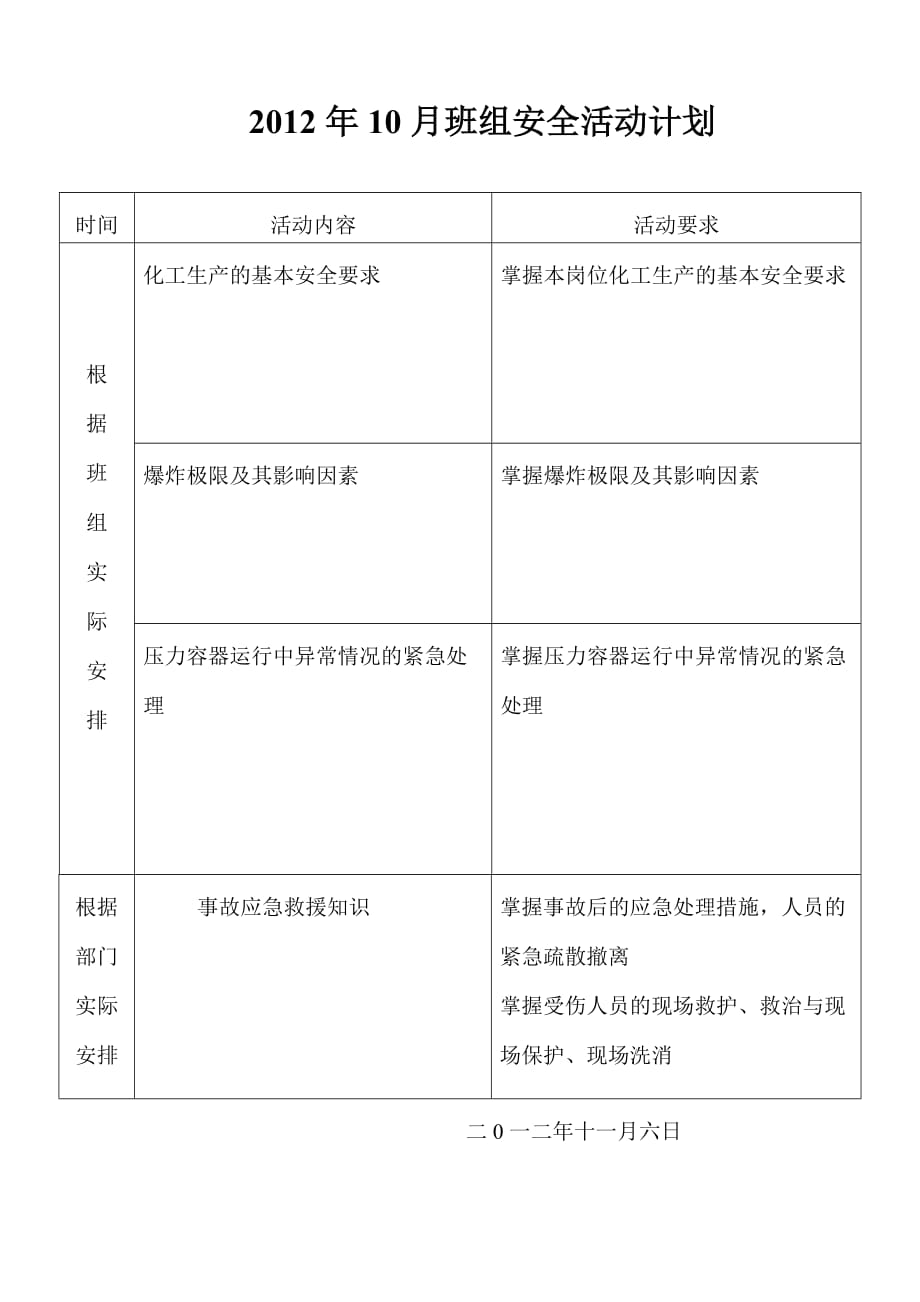 班组安全活动计划（2012.7-10）_第4页