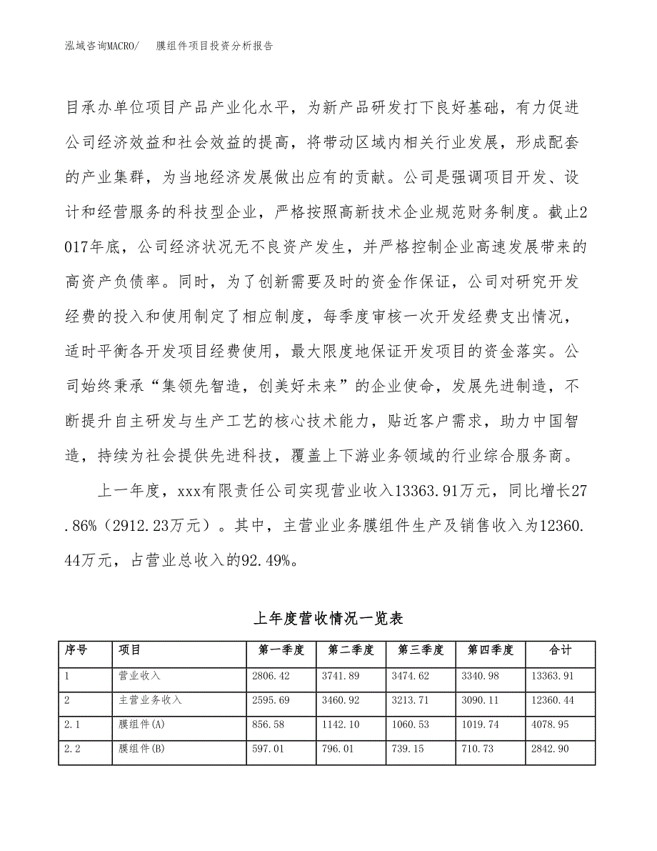 膜组件项目投资分析报告（总投资11000万元）（47亩）_第3页