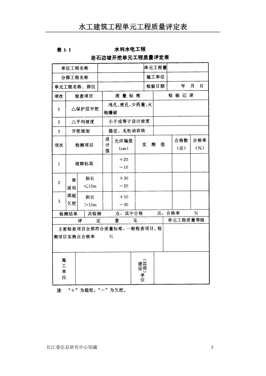 水工建筑工程单元工程质量评定表(ZH101)_第3页