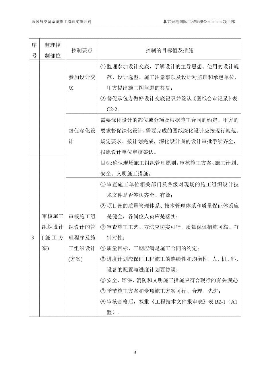 通风与空调系统施工监理实施细则解析_第5页