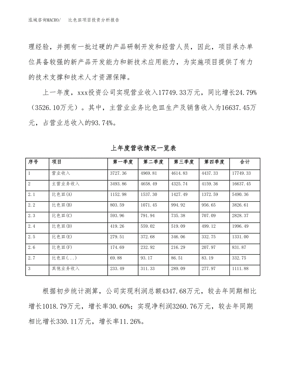 比色皿项目投资分析报告（总投资14000万元）（50亩）_第3页