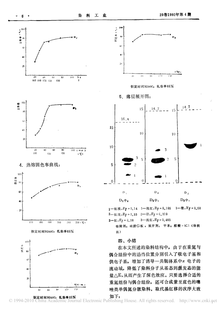 噻唑类单偶氮分散染料的合成研究_第3页