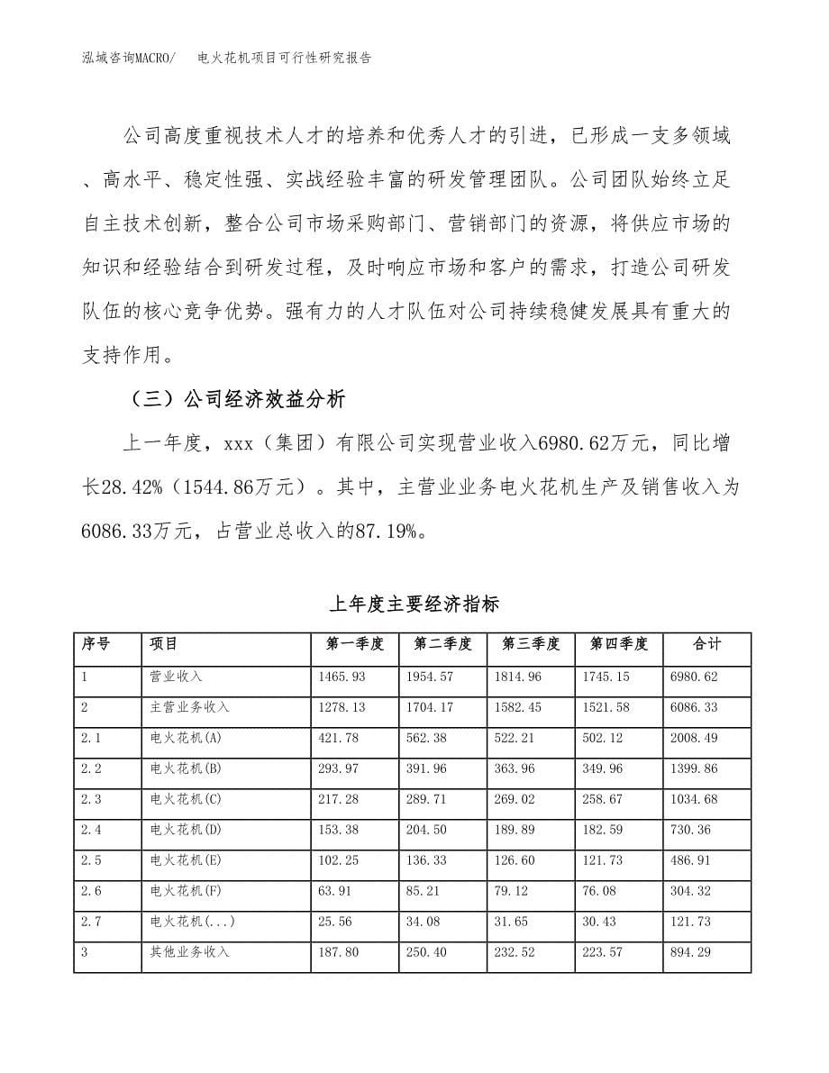 电火花机项目可行性研究报告汇报设计.docx_第5页