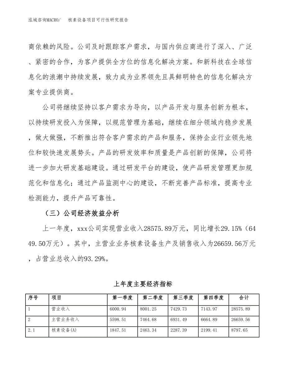 核素设备项目可行性研究报告汇报设计.docx_第5页