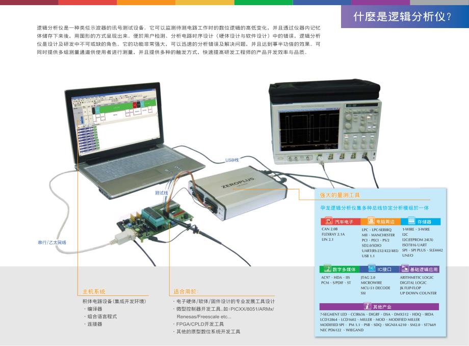 孕龙逻辑分析仪产品介绍_第4页