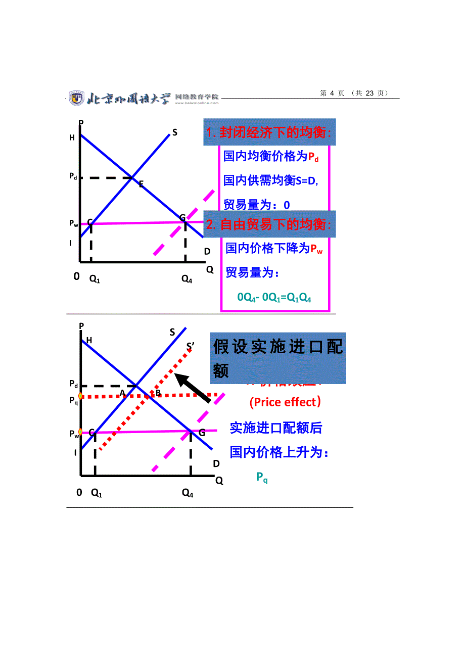 国际贸易 作业02._第4页