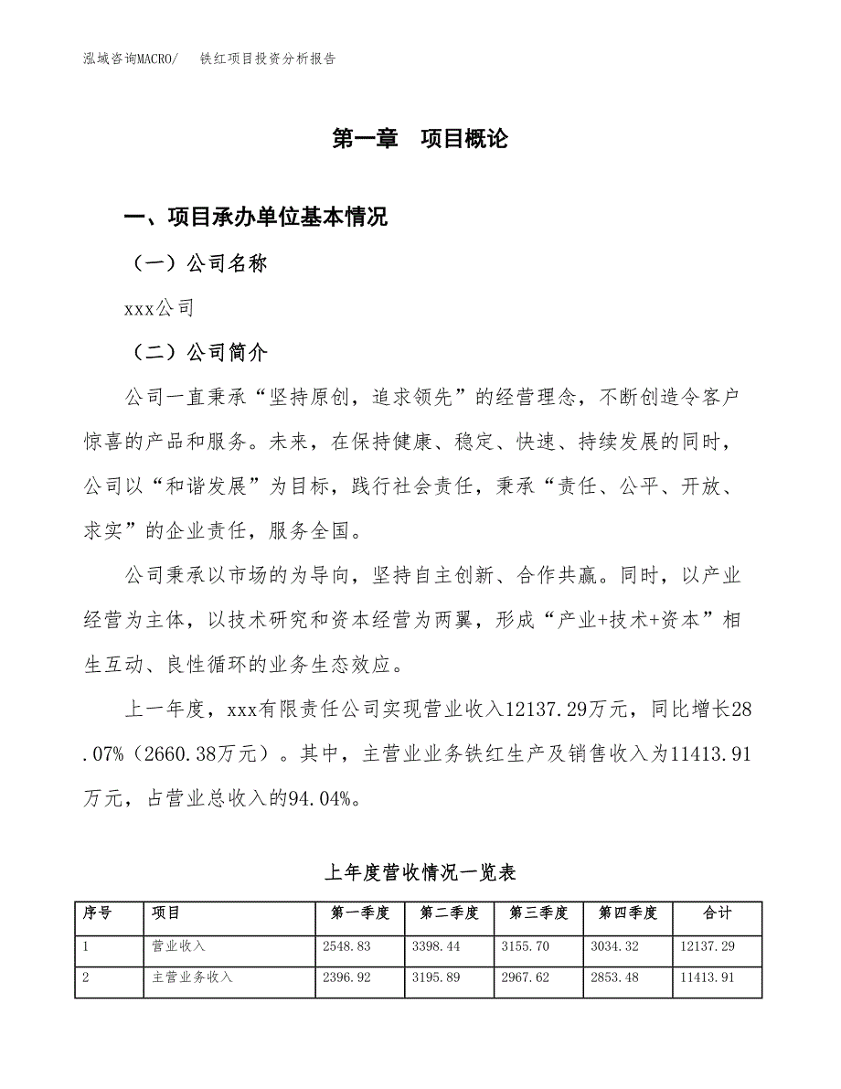 铁红项目投资分析报告（总投资12000万元）（59亩）_第2页