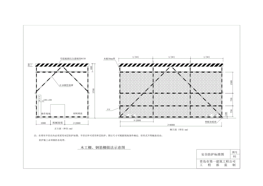 现场安全文明施工标准图集[1]_第3页