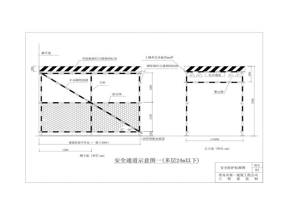 现场安全文明施工标准图集[1]_第5页