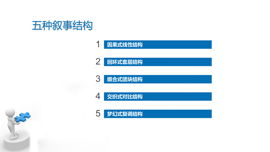 电影叙事结构模式完整版_第4页