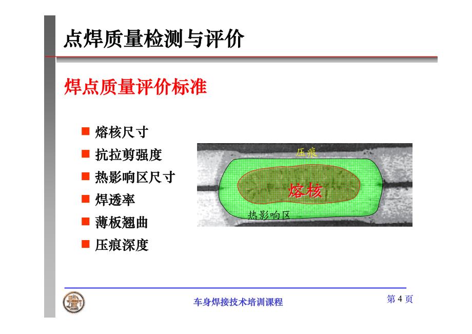 焊点质量检测技术_第4页