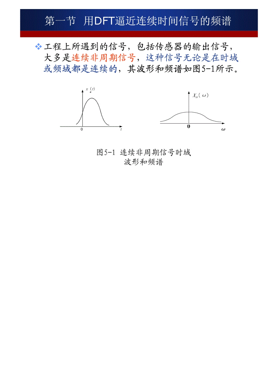 离散傅里叶变换的应用_第2页